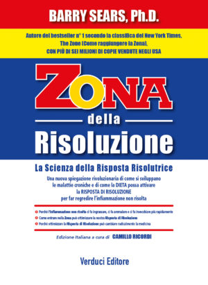 Zona della Risoluzione: la scienza della risposta risolutrice